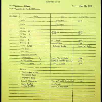 State Reports- Annual Library Report, 1940-1960s