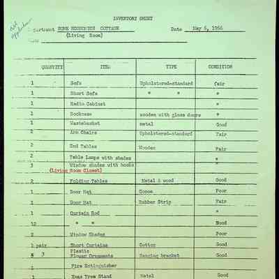 C.I. Inventory- May, 1966