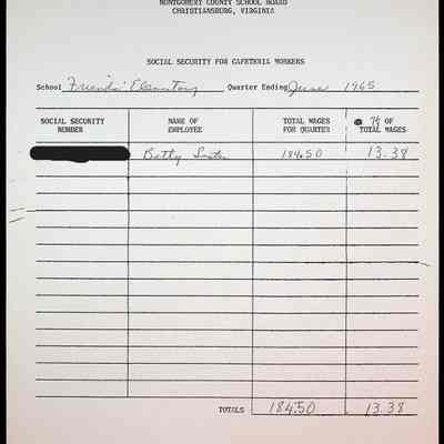 Friends Elementary Important Bills, 1963-1964