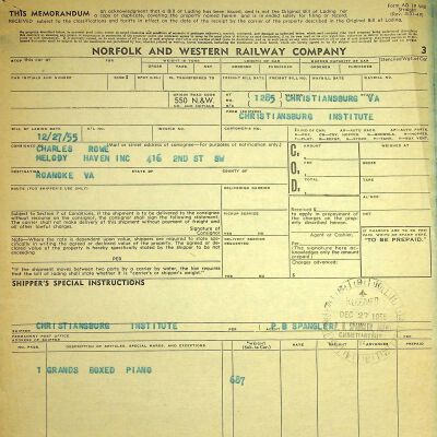 John F. Banks Receipts: Norfolk and Western Railway Company