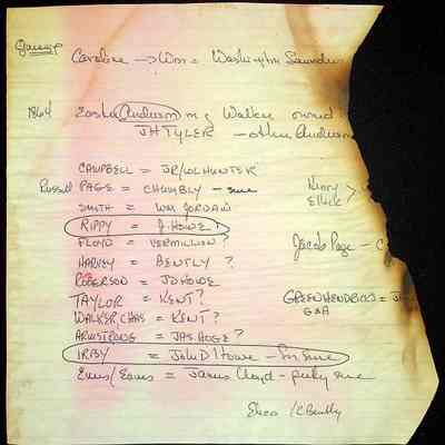 Folder 4: Pulaski Slaves/Owners