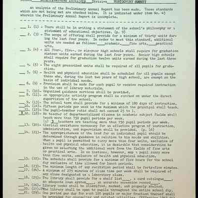 Administrative Correspondence (Folder 2 of 2)