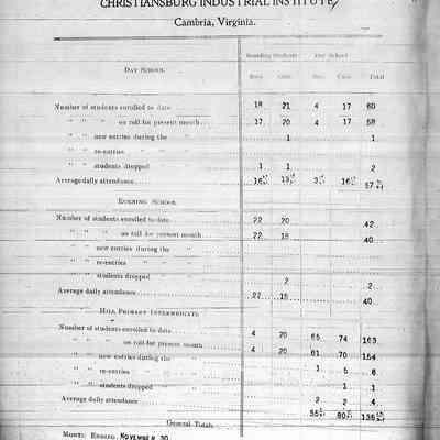 Friends Freedman's Association Reel Three: Executive Committee Minutes 1910-1920 (part 2)