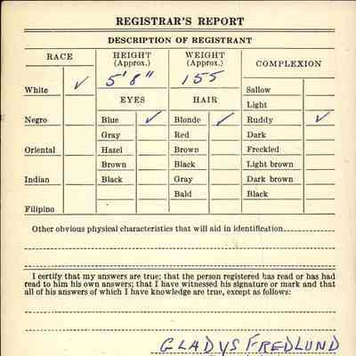 Walter W. Kyllonen Draft Card Back