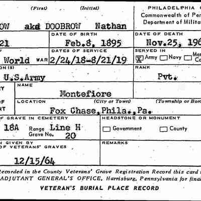 Pennsylvania Veteran Burial Card