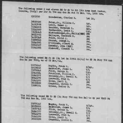 George N. Flick Grouping