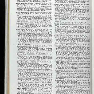 US Select Military Registers 1948
