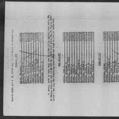 October 1943