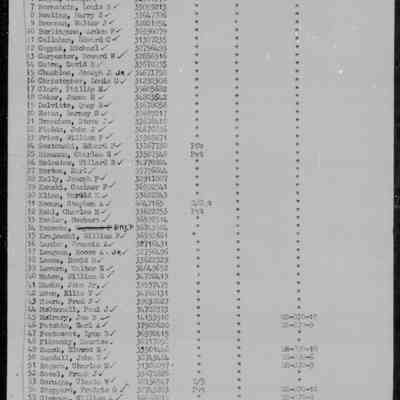 Morning Report, November 1943