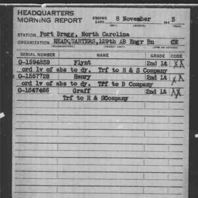 HQ Morning Report, November 8, 1943