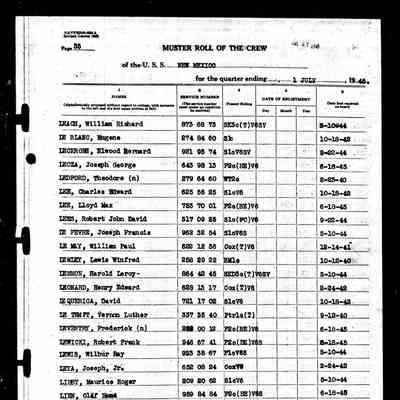 US Navy Muster Roll, USS New Mexico, July 1945