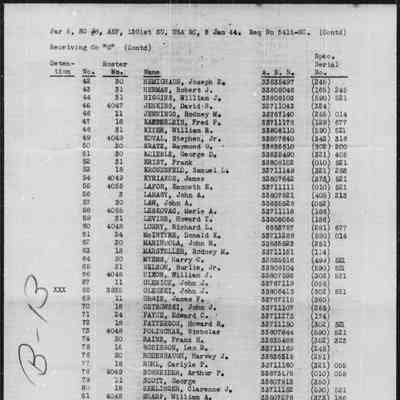 January 8, 1944