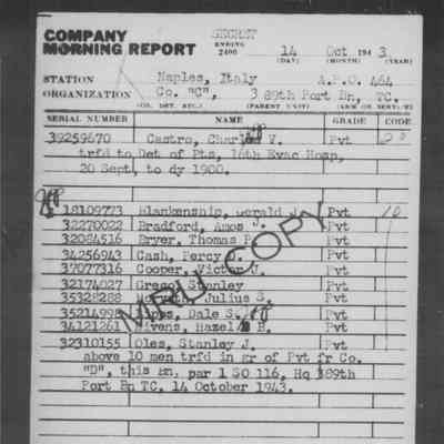 Morning Report October 1943, Italy