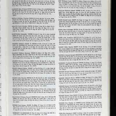 US Select Military Registers 1956