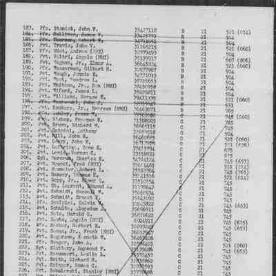 Jan 1944