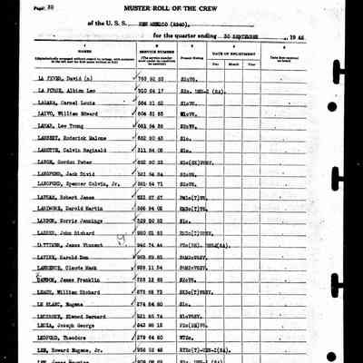 US Navy Muster Roll, USS New Mexico, September 1945