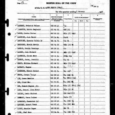 US Navy Muster Roll, USS New Mexico, January 1946