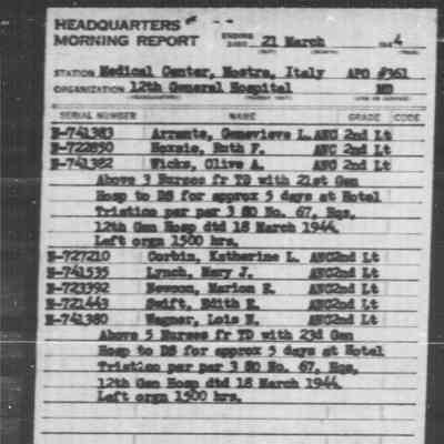 HQ Morning Report, March 21, 1944: Italy