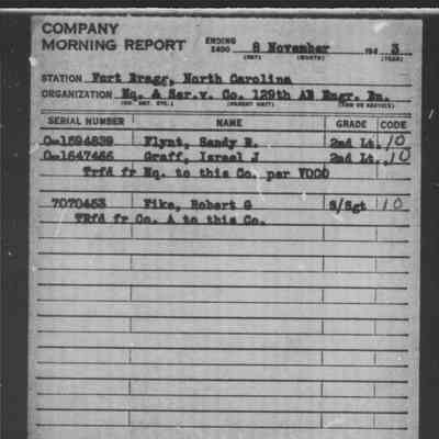 HQ Morning Report, November 8, 1943
