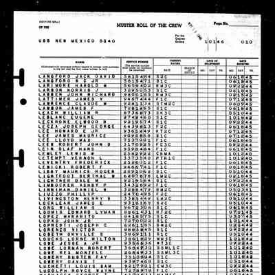 US Navy Muster Roll, USS New Mexico, January 1946