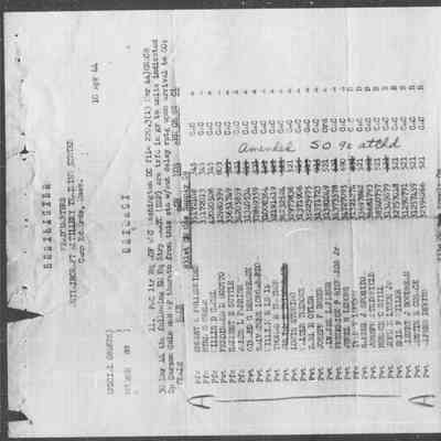 April 1944
