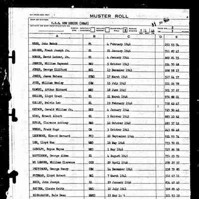 US Navy Muster Roll, USS New Mexico, July 1946