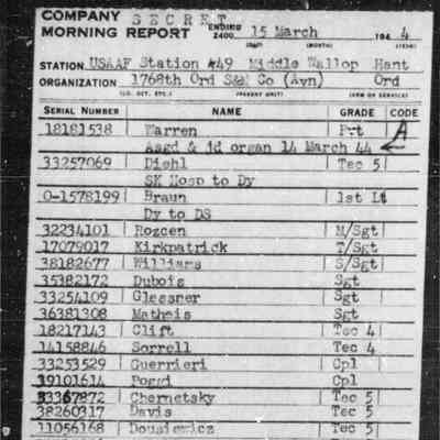 Company Morning Report, March 15, 1944