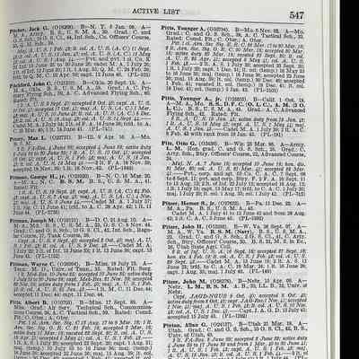 Select Military Registers, 1946