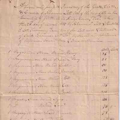 Johannes E. Lott Inventory, 1803