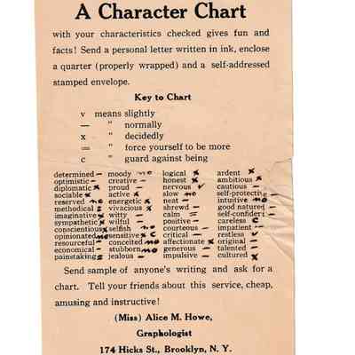 Character Chart