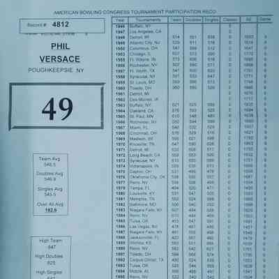 Phil Versace's final stats