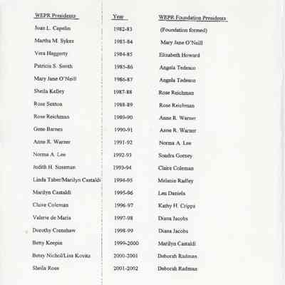 WEPR President List