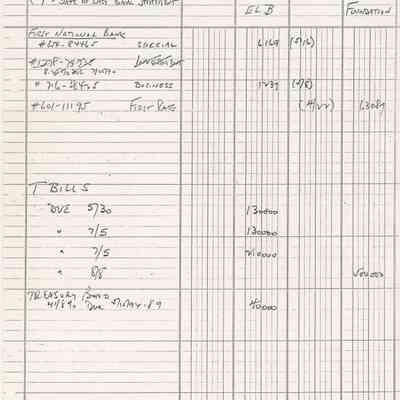 Bernays balances