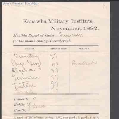 George W. Summers, Progress Report, Kanawha Military Institute, Nov 6, 1882