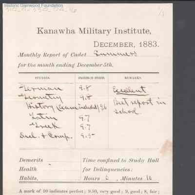 George W. Summers, Progress Report, Kanawha Military Institute, Dec 5, 1883