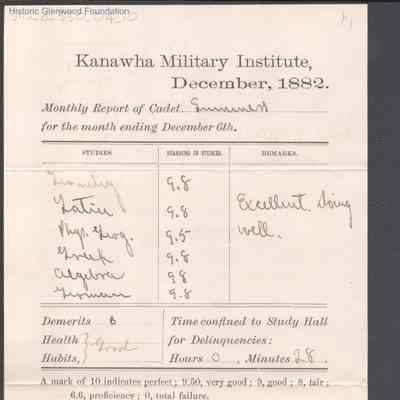 George W. Summers, Progress Report, Kanawha Military Institute, Dec 6, 1882