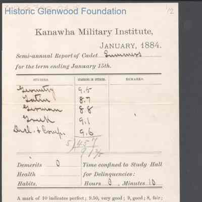 George W. Summers, Progress Report, Kanawha Military Institute, Jan 15, 1884