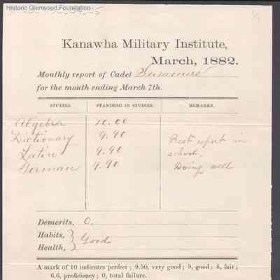 George W. Summers, Progress Report, Kanawha Military Institute, Mar 7, 1882