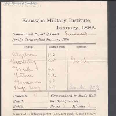 George W. Summers, Progress Report, Kanawha Military Institute, Jan 16, 1883