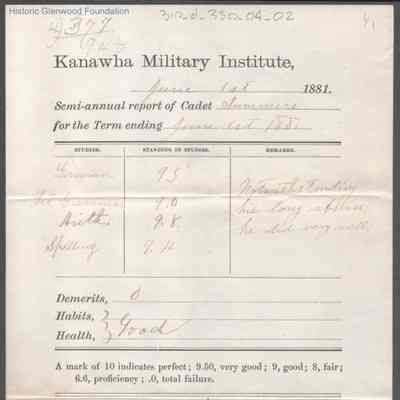 George W. Summers, Progress Report, Kanawha Military Institute, Jun 1, 1881