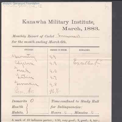 George W. Summers, Progress Report, Kanawha Military Institute, Mar 6, 1883