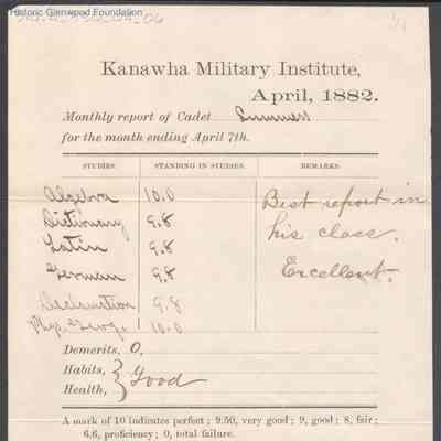 George W. Summers, Progress Report, Kanawha Military Institute, Apr 7, 1882