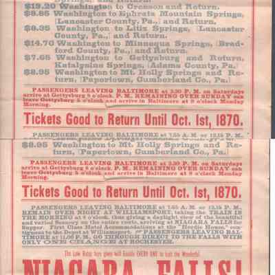 reverse of pages