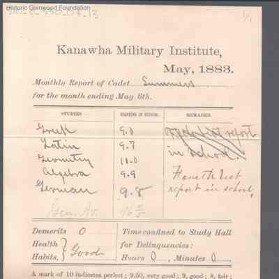 George W. Summers, Progress Report, Kanawha Military Institute, May 6, 1883