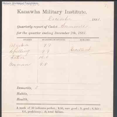 George W. Summers, Progress Report, Kanawha Military Institute, Dec 7, 1881