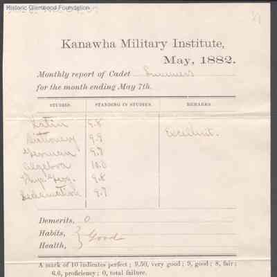 George W. Summers, Progress Report, Kanawha Military Institute, May 7, 1882