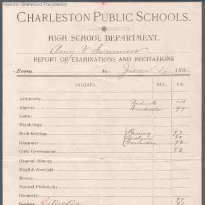 Amacetta "Amy" Summers' Progress Report, Charleston High School, Jun 1, 1891