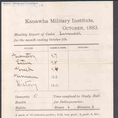 George W. Summers, Progress Report, Kanawha Military Institute, Oct 5, 1883