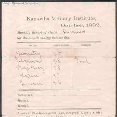 George W. Summers, Progress Report, Kanawha Military Institute, Oct 6, 1882