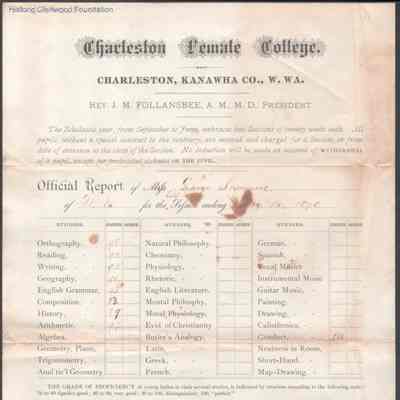 George W. Summers, Progress Report, Charleston Female College, May 15, 1878